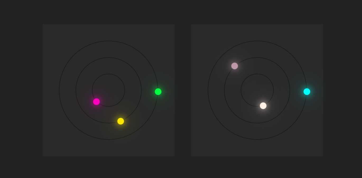 Planet Orbit Animation